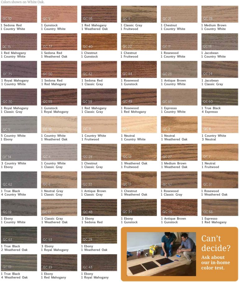 Hardwood stain color chart – Hartford County